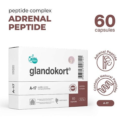 Glandokort - Bioregulator Hub